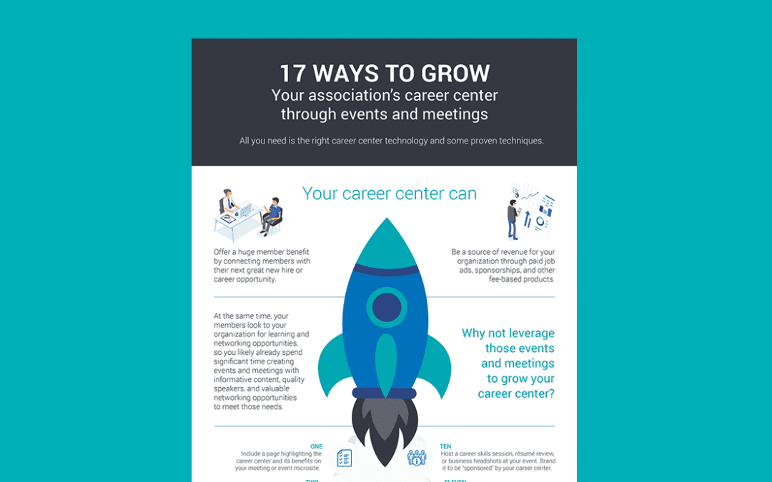 17 Ways to Grow your Association’s Career Center through Events and Meetings