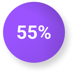 55%