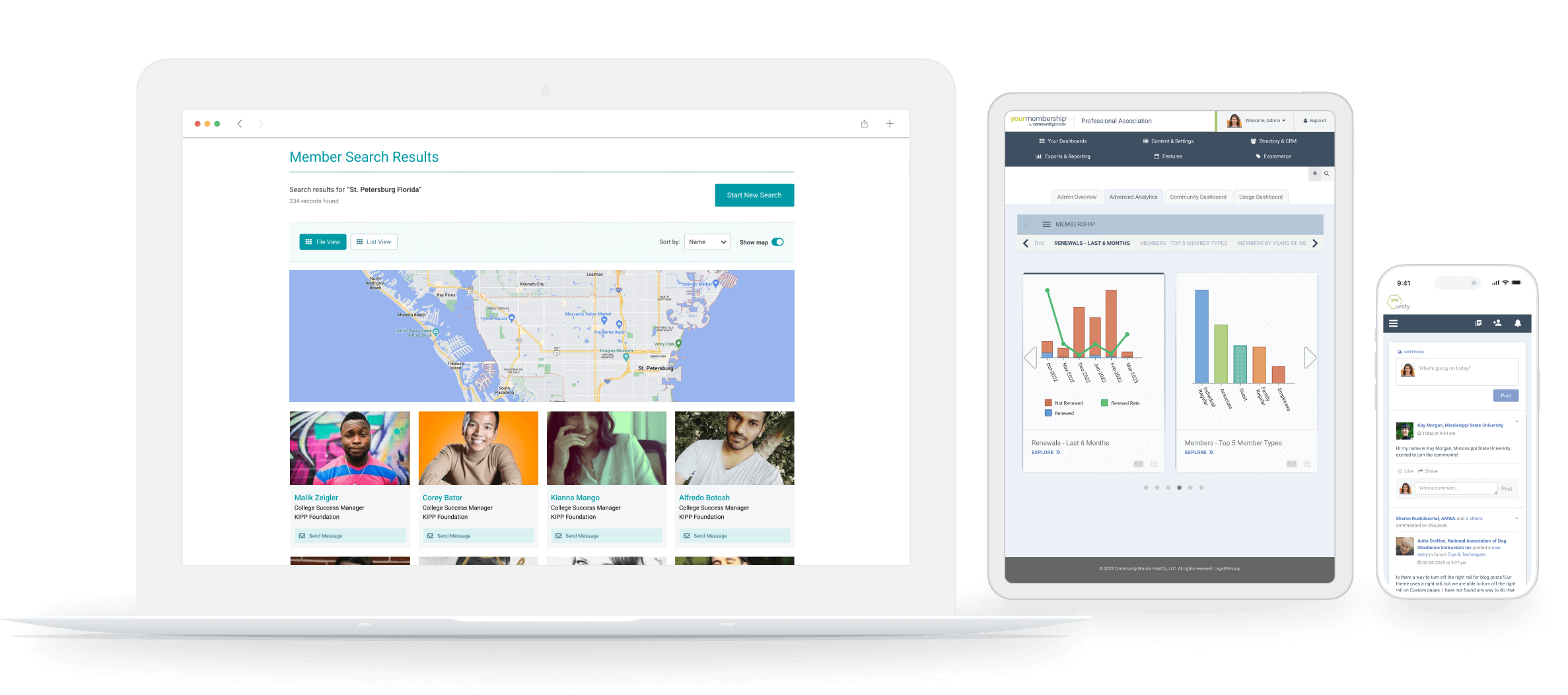 YM AMS features member management analytics dashboard online community